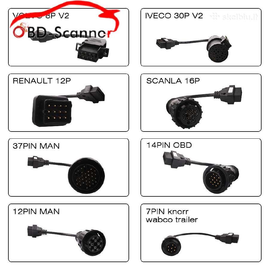 Automobilių adapteriai ir sunkvežimių kabeliai - nuotraukos Nr. 3