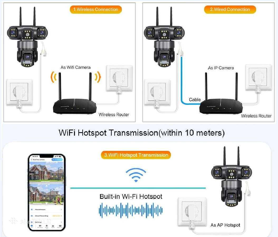 Sekiojanti kamera su Trimis objektyvais, WiFi 12mp - nuotraukos Nr. 6