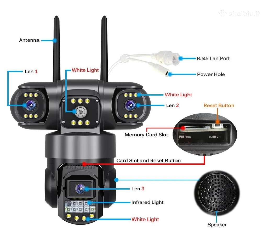 Sekiojanti kamera su Trimis objektyvais, WiFi 12mp - nuotraukos Nr. 4