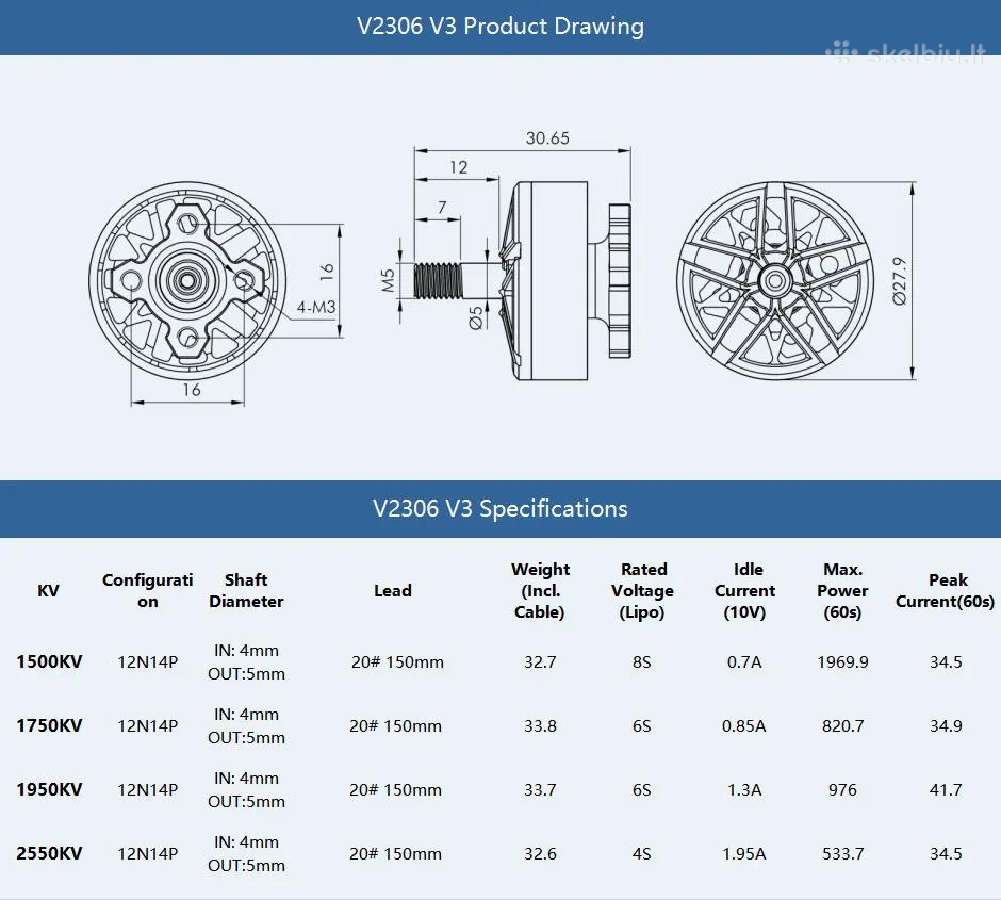 Nauji T-motor Velox V3 2207 / 2306 motorai - nuotraukos Nr. 24