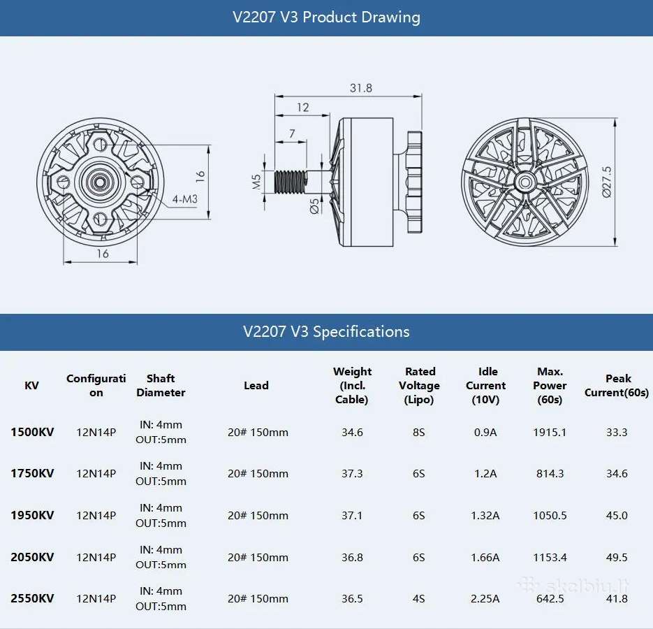 Nauji T-motor Velox V3 2207 / 2306 motorai - nuotraukos Nr. 17