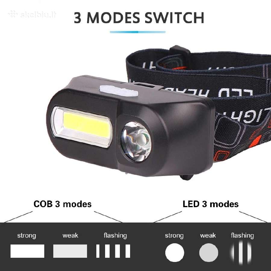 LED prožektorius ant galvos - nuotraukos Nr. 3