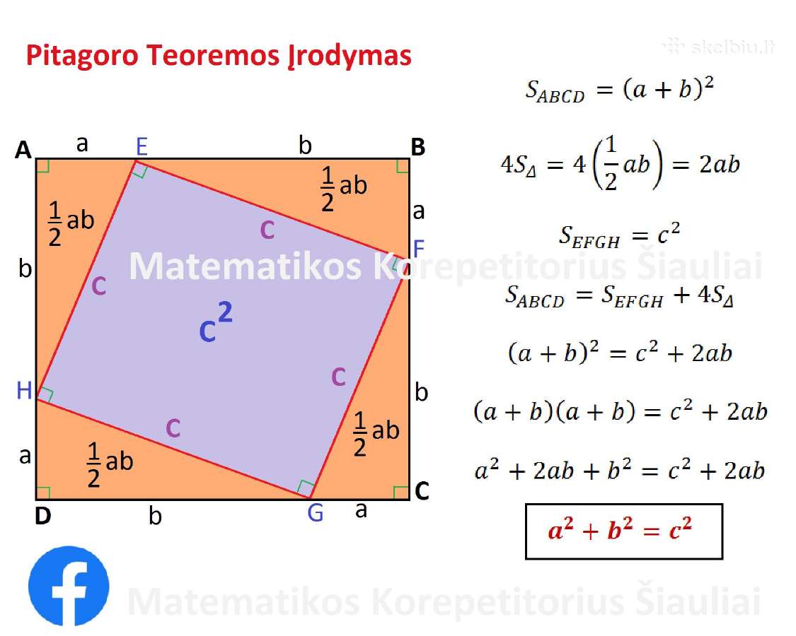 Gyvai Matematikos ir Fizikos Korepetitorius Vbe