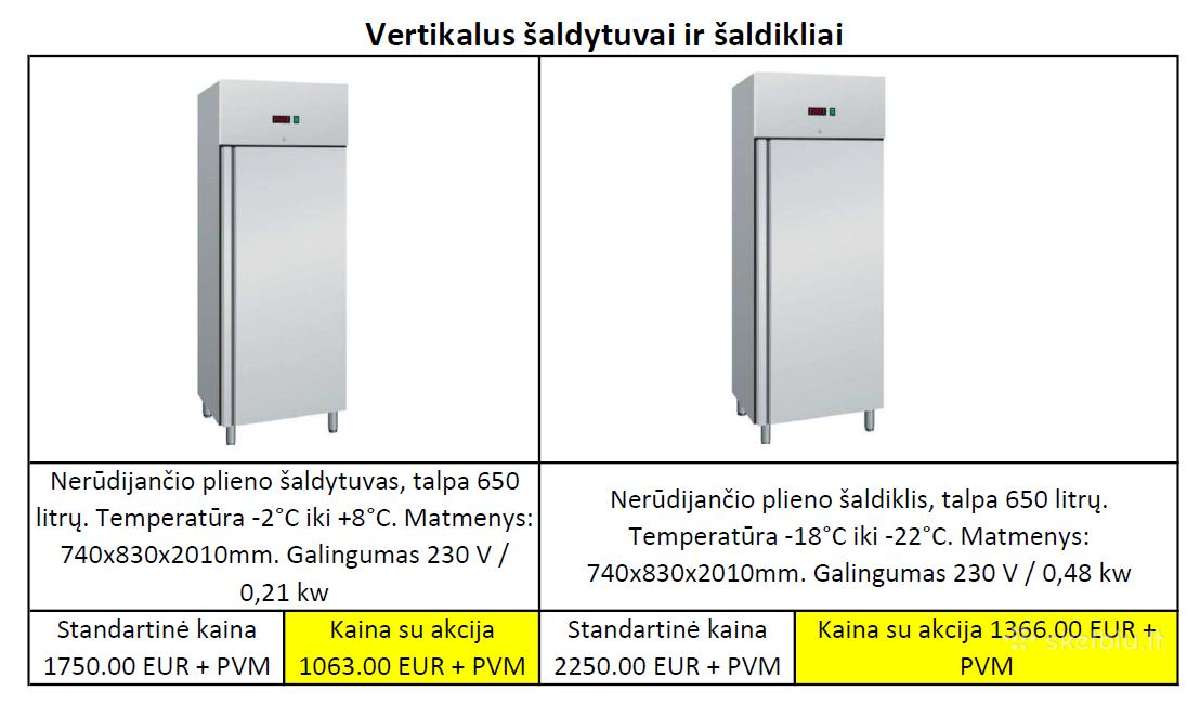 Konvekcinės krosnys, Šaldytuvai, šaldomi stalai, - nuotraukos Nr. 2