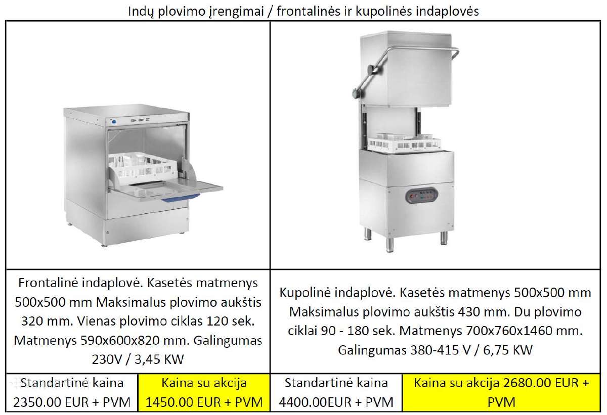 Konvekcinės krosnys, Šaldytuvai, šaldomi stalai, - nuotraukos Nr. 4