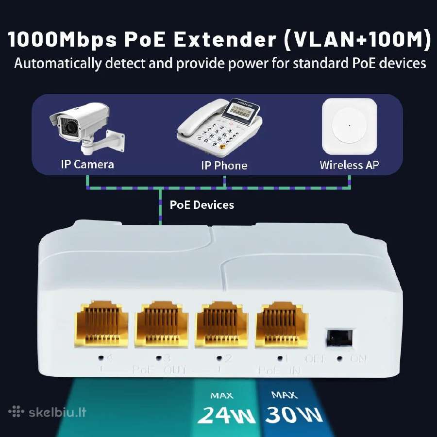 Poe splitter/switch/kartotuvas. 1gbs. 4 port - nuotraukos Nr. 6