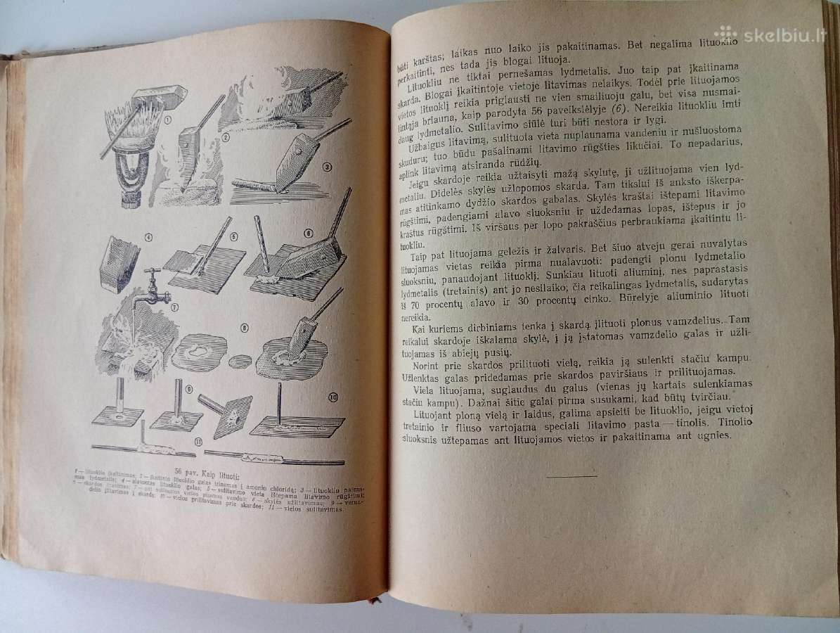 Knyga Darbščiosios rankos 1955m - nuotraukos Nr. 2