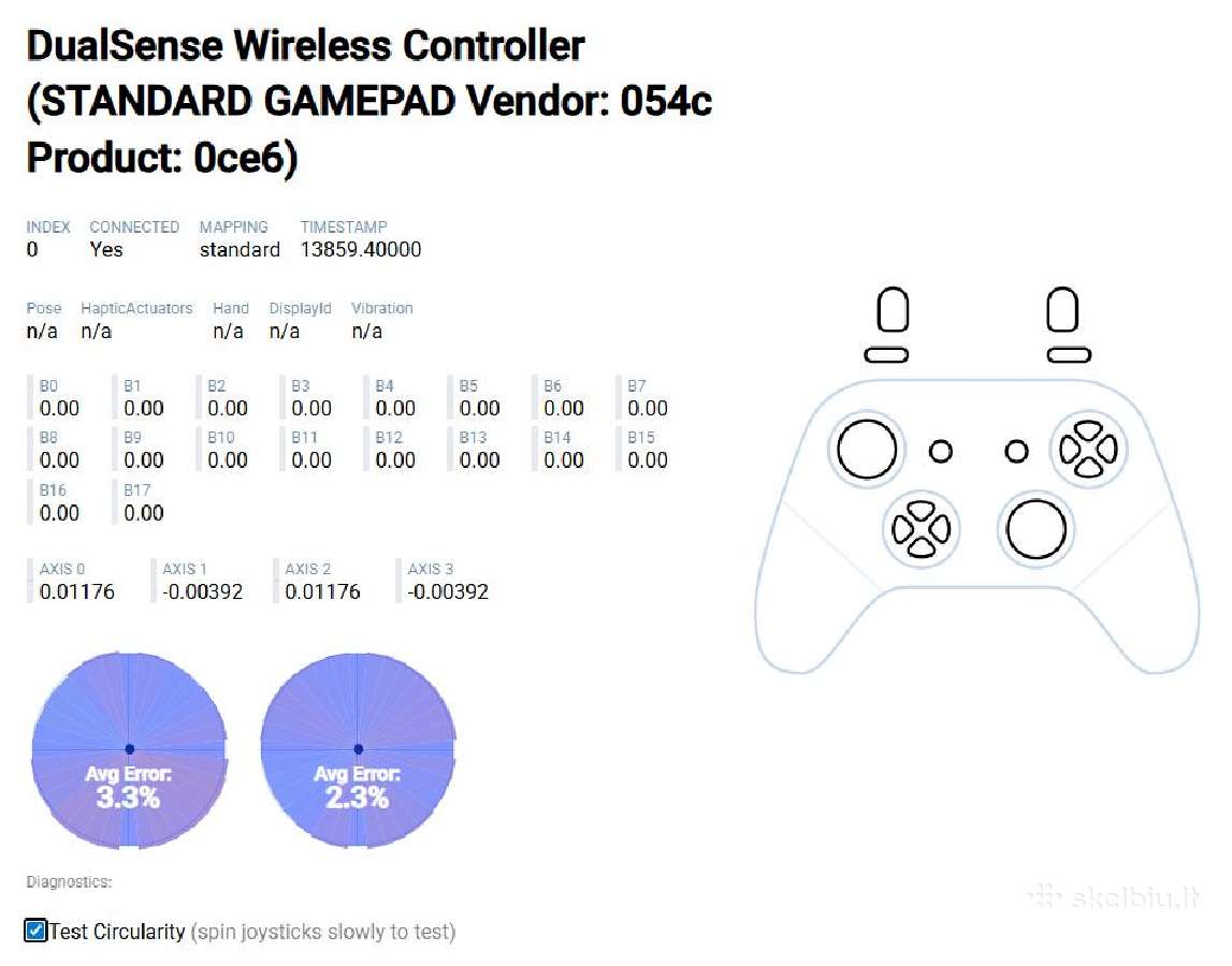 Ps5 Dualsense Pultelis (Tmr Joystick) - nuotraukos Nr. 2
