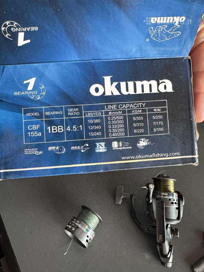 Okuma Ritė - nuotraukos Nr. 2