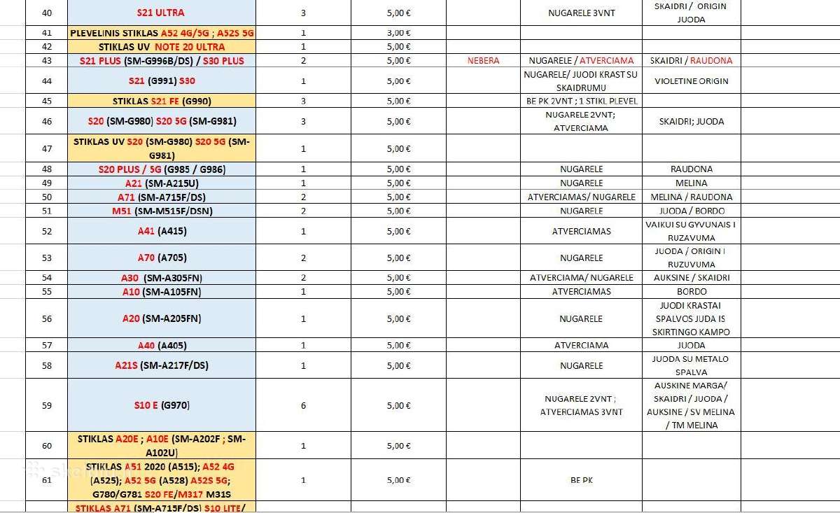 Užsilike Deklai / Stiklai isvalymas Atnaujinta - nuotraukos Nr. 35
