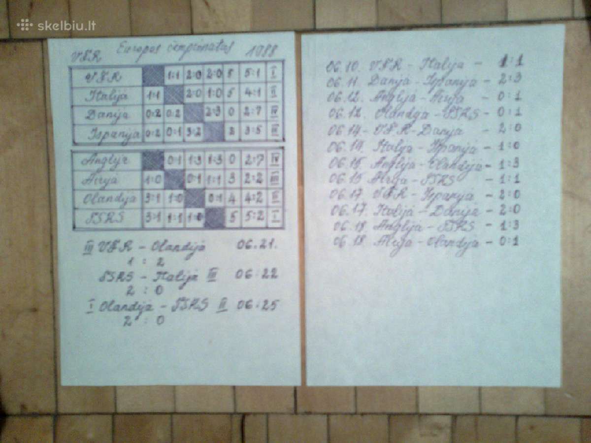 1982m. pasaulio ir 1988m. europos futbolo cempion - nuotraukos Nr. 3