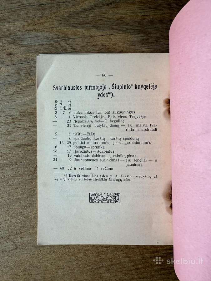 Lietuviškas Šiupinys 1910 m. - nuotraukos Nr. 7
