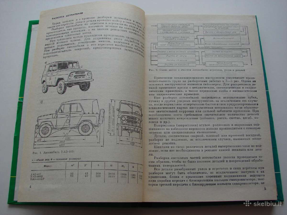 Uaz-469 automobilio remontas - nuotraukos Nr. 4