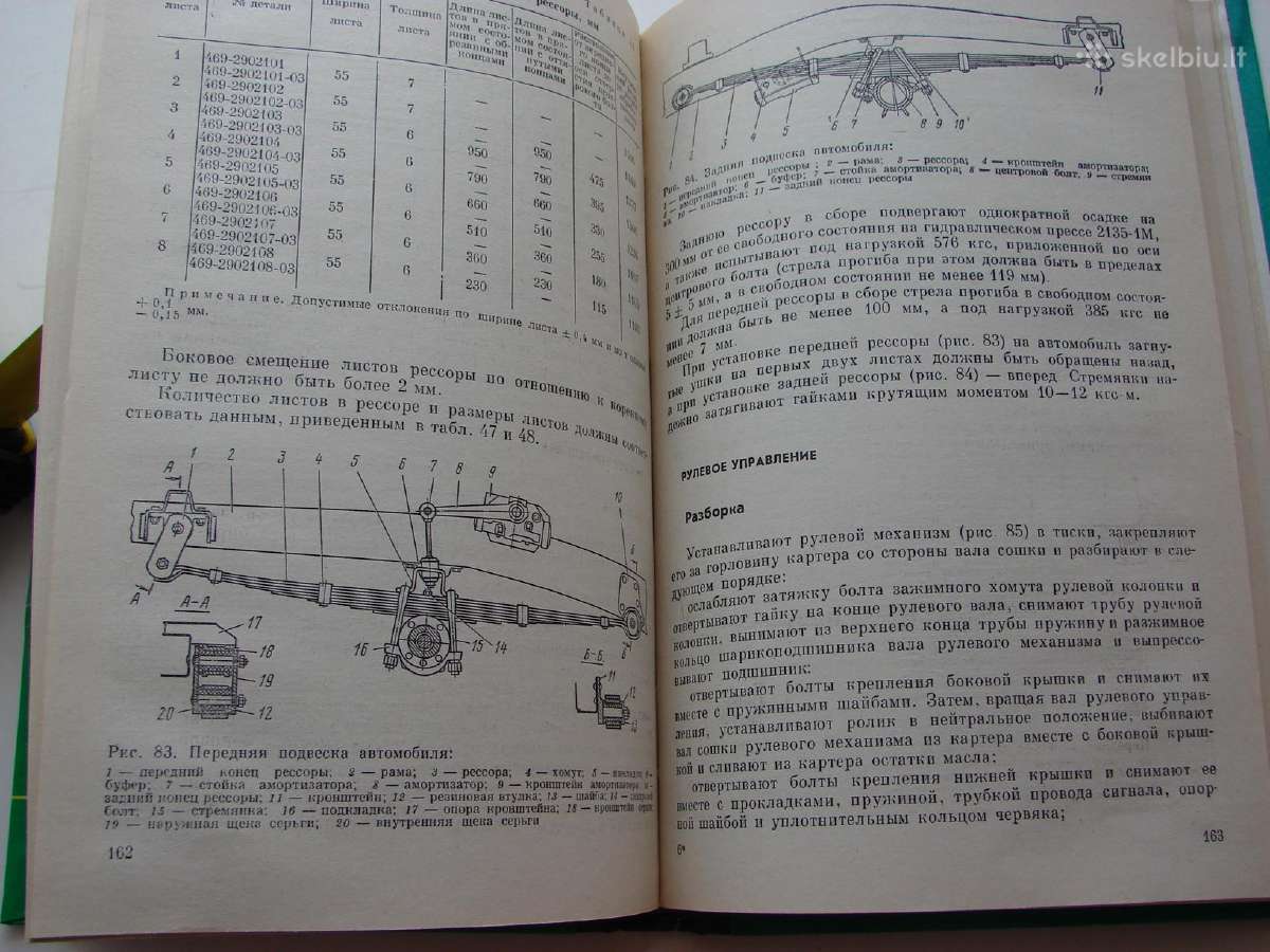 Uaz-469 automobilio remontas - nuotraukos Nr. 16