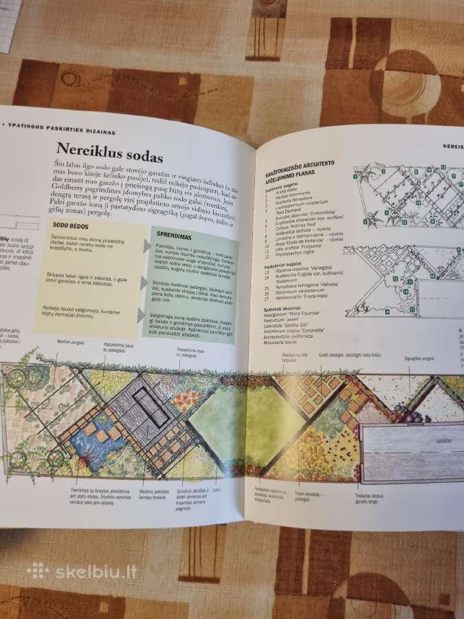 Kaip sukurti gražų sodą - nuotraukos Nr. 6