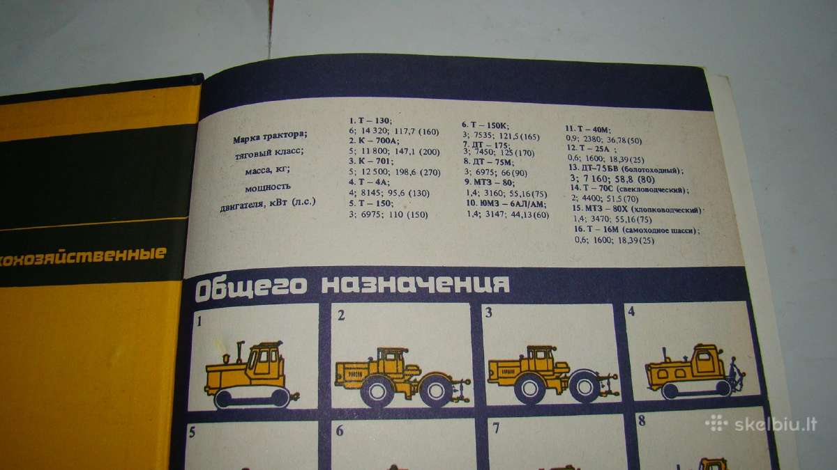 Traktoriai ir automobiliai. 1987 m. - nuotraukos Nr. 3