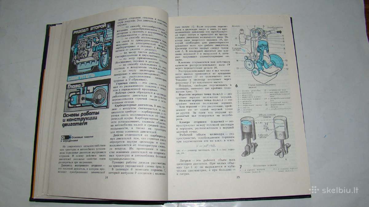 Traktoriai ir automobiliai. 1987 m. - nuotraukos Nr. 8