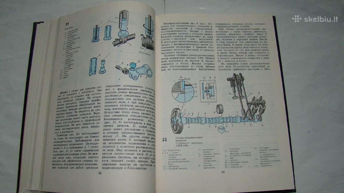 Traktoriai ir automobiliai. 1987 m. - nuotraukos Nr. 16