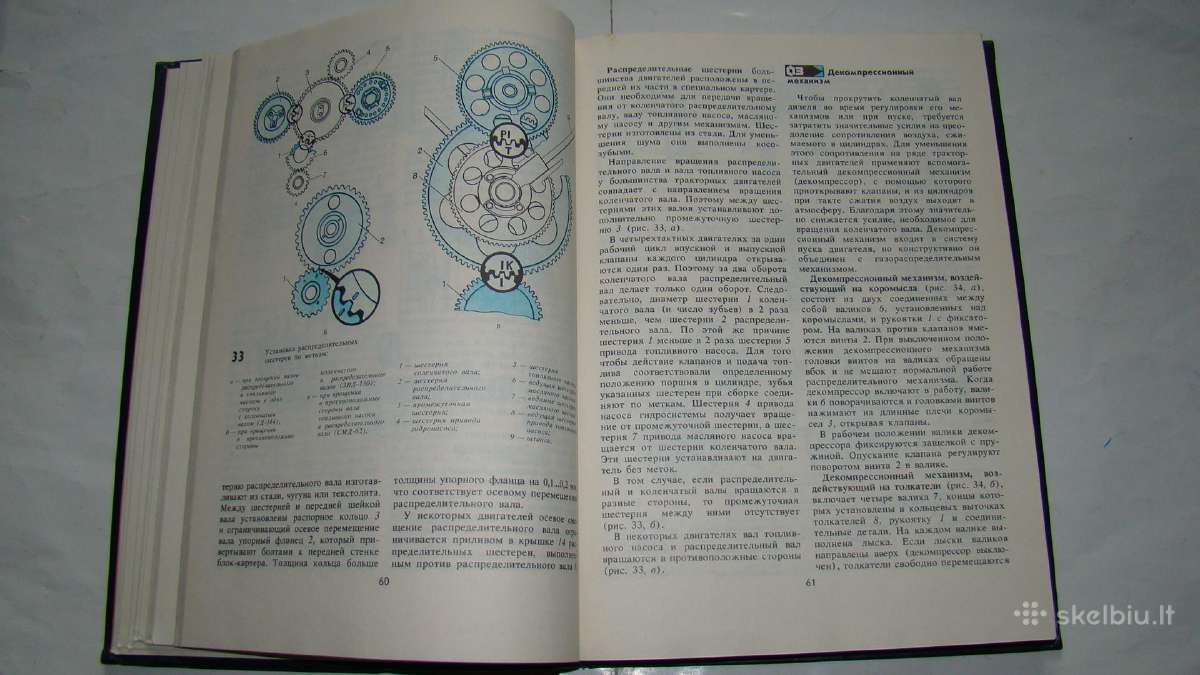 Traktoriai ir automobiliai. 1987 m. - nuotraukos Nr. 17