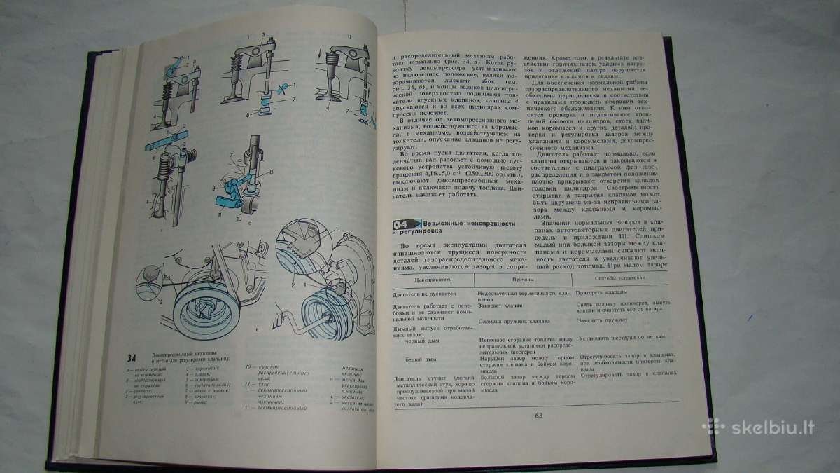 Traktoriai ir automobiliai. 1987 m. - nuotraukos Nr. 18