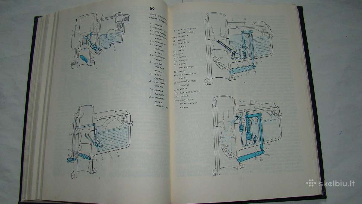 Traktoriai ir automobiliai. 1987 m. - nuotraukos Nr. 26