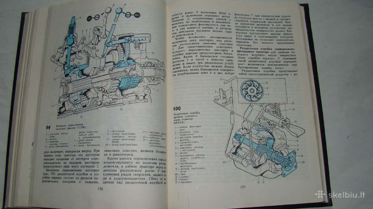 Traktoriai ir automobiliai. 1987 m. - nuotraukos Nr. 32