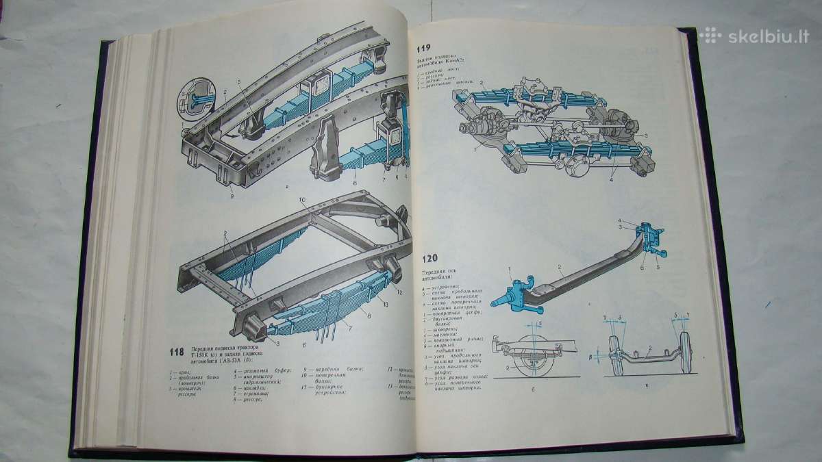 Traktoriai ir automobiliai. 1987 m. - nuotraukos Nr. 35
