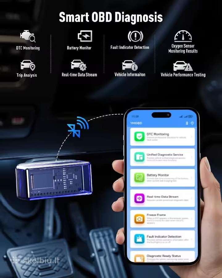 Automobilių užvedėjas 4 in 1, 7000a. Naujausias! - nuotraukos Nr. 6