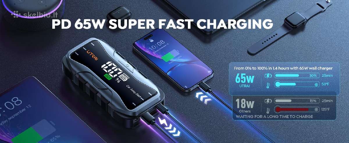 Utrai Js 10 Užvedėjas būsteris paleidėjas 27000mah - nuotraukos Nr. 10