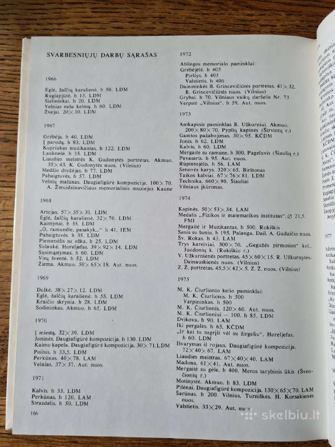 Ipolitas Užkurnys (medžio skulptūrų drožėjas) - nuotraukos Nr. 18