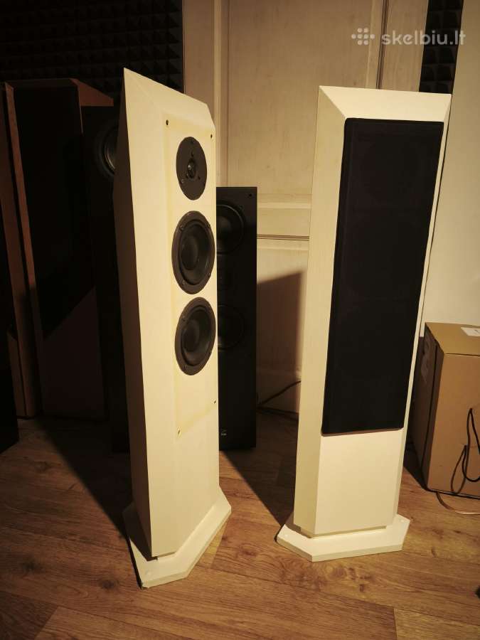 Aukštos klasės akustika Dynaudio Heco T+a Alr Cant - nuotraukos Nr. 17