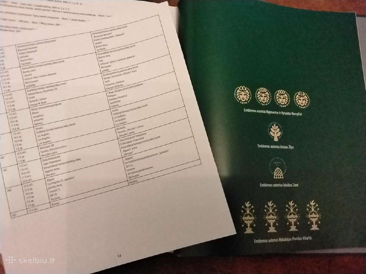 Lietuvių dainų švenčių tradicija - nuotraukos Nr. 4