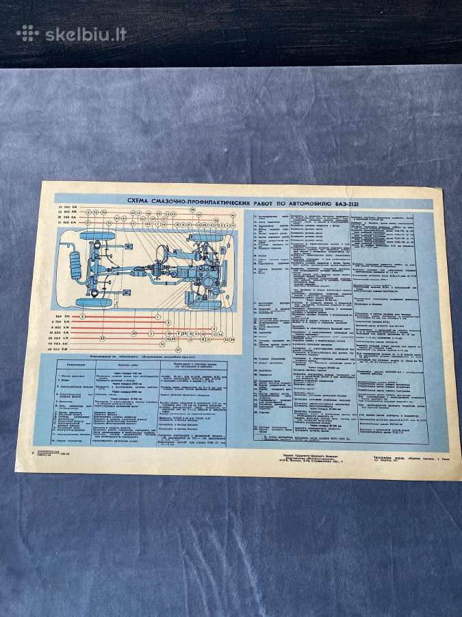 Vaz 2101-2102 Elektrinių schemų rinkinys - nuotraukos Nr. 7