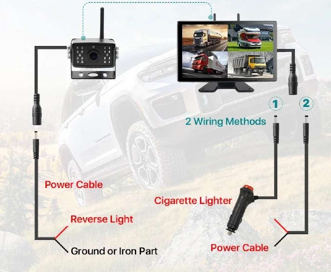 10 Ahd LCD monitorius ir dvejos bevielės HD kamer - nuotraukos Nr. 5