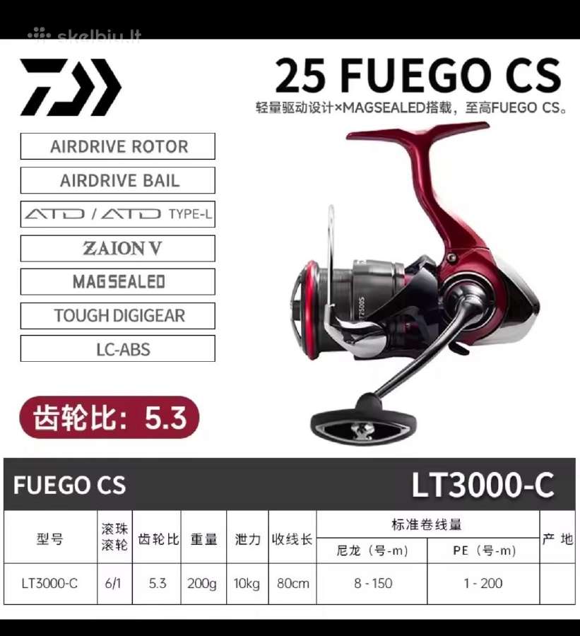 Sg Parabellum 3.05 ,Daiwa Fuego 3000c - nuotraukos Nr. 7