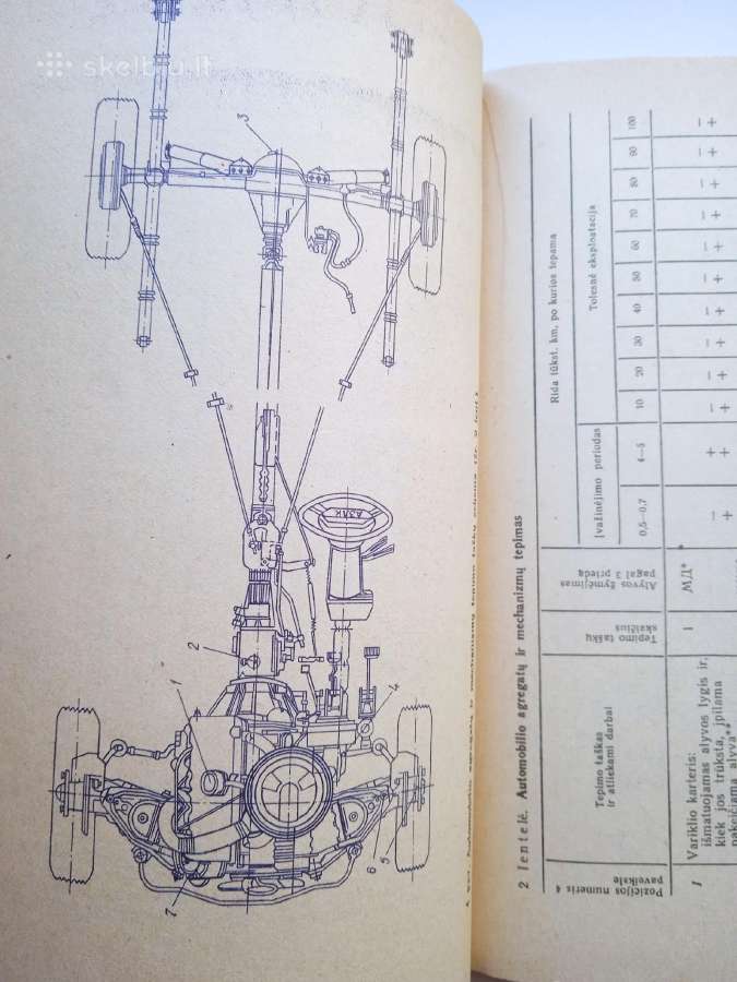 Knyga "Automobilis Moskvičius " - nuotraukos Nr. 4