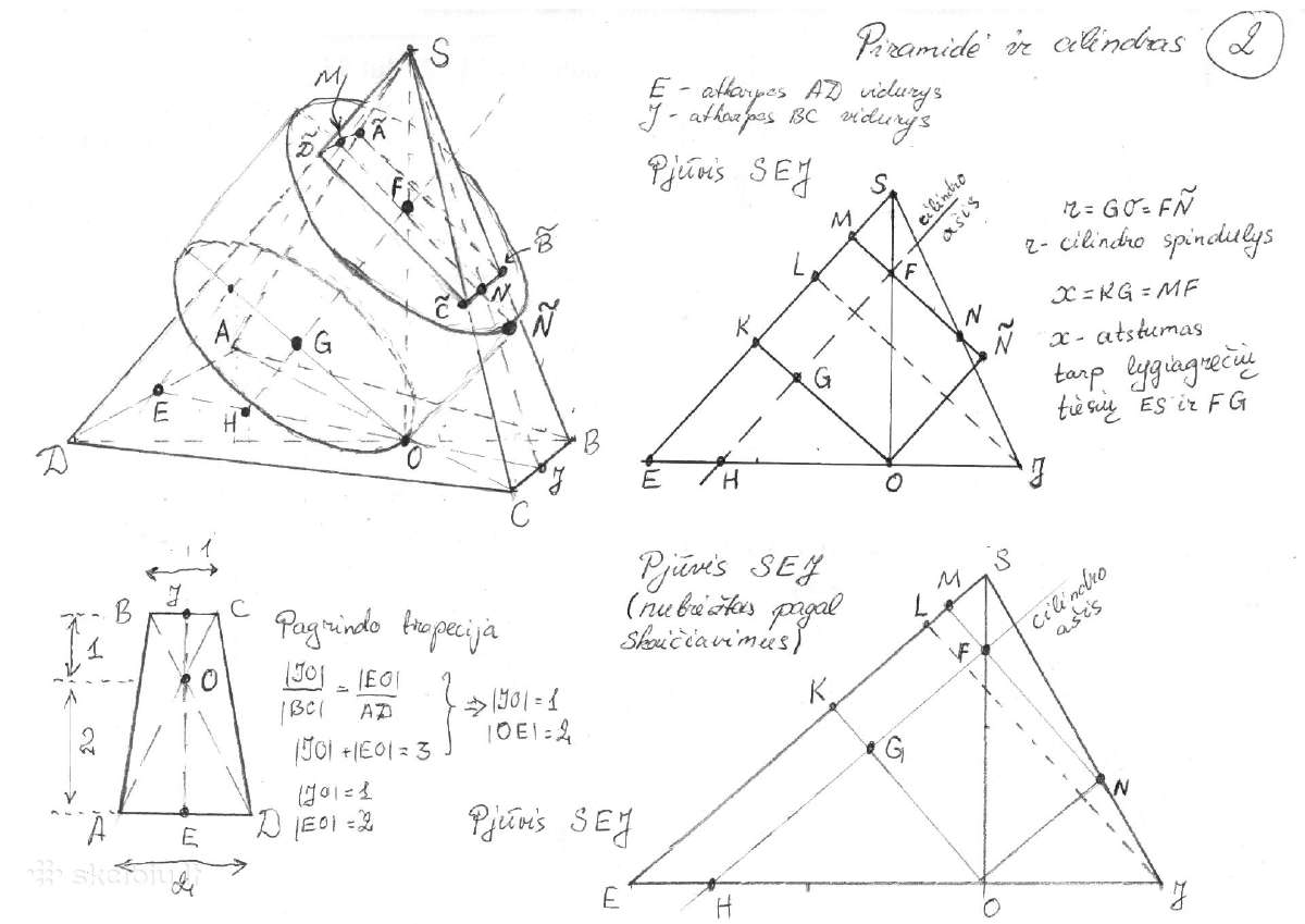 Korepetitorius, Matematika, Fizika - nuotraukos Nr. 3
