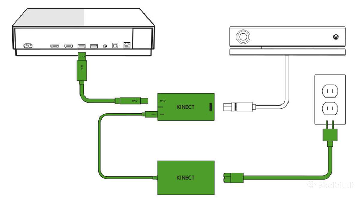 Xbox One S Kinect papildomo maitinimo adapteris