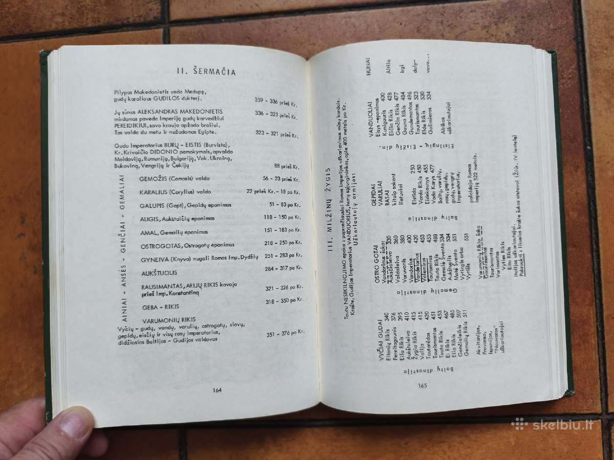 Č. Gedgaudas "Mūsų praeities beieškant" 1994 metai - nuotraukos Nr. 11