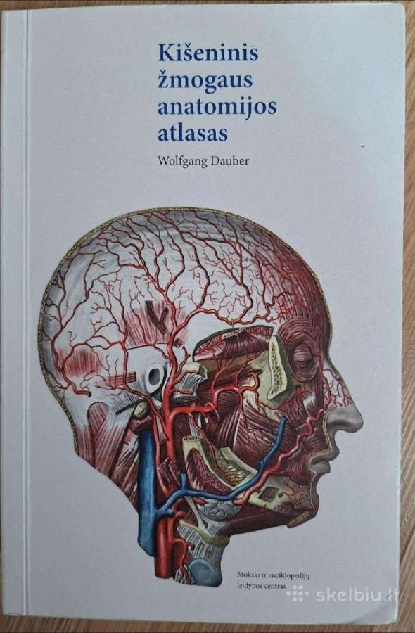 Kišeninis žmogaus anatomijos atlasas 2023m.
