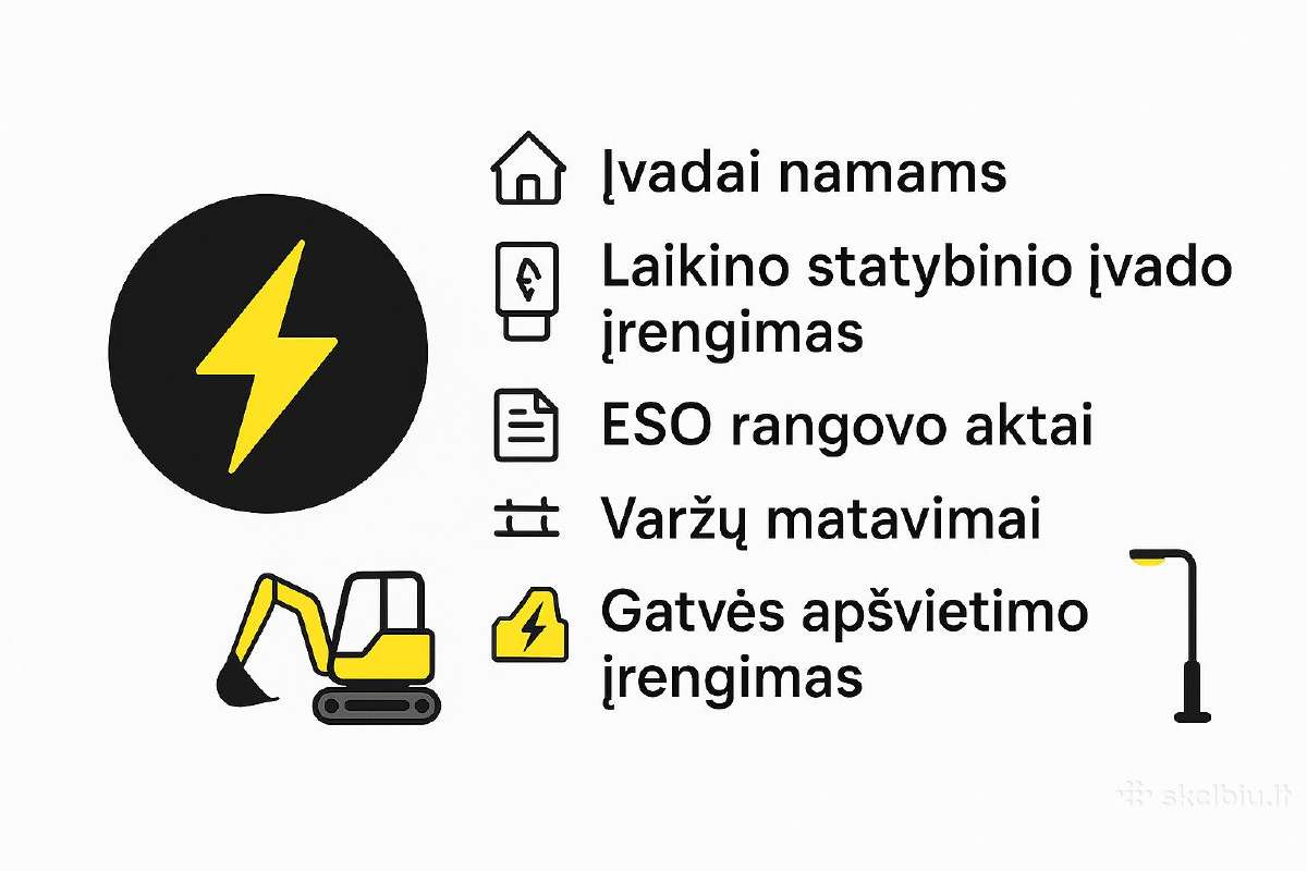 Statybinis įvadas Įvadas namui Rangovo aktas - nuotraukos Nr. 3