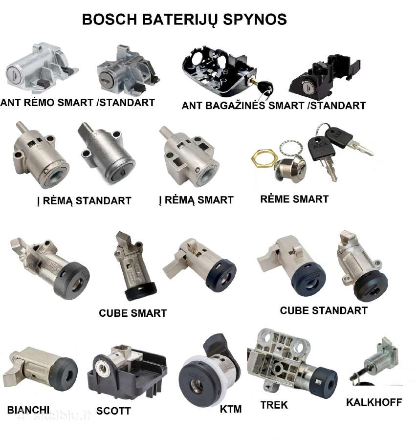 Elektrinių dviračių baterijų spynos, keitimas