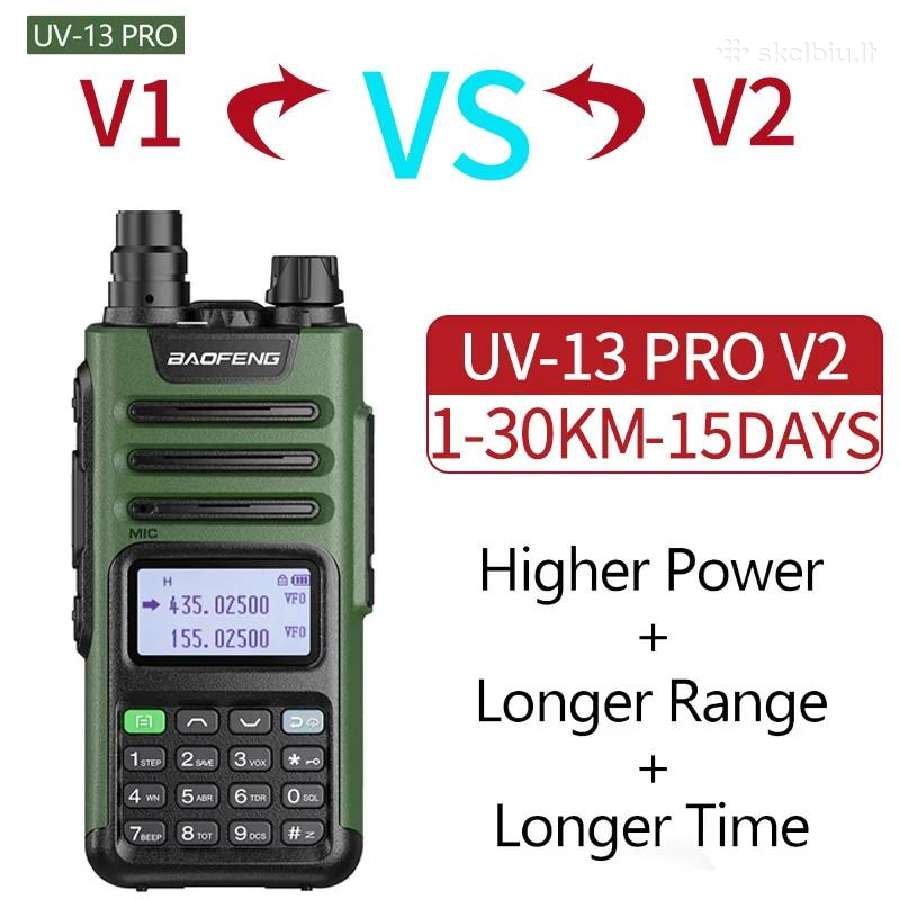 Baofeng Uv-13 Pro V2 10w Usb-c - nuotraukos Nr. 13