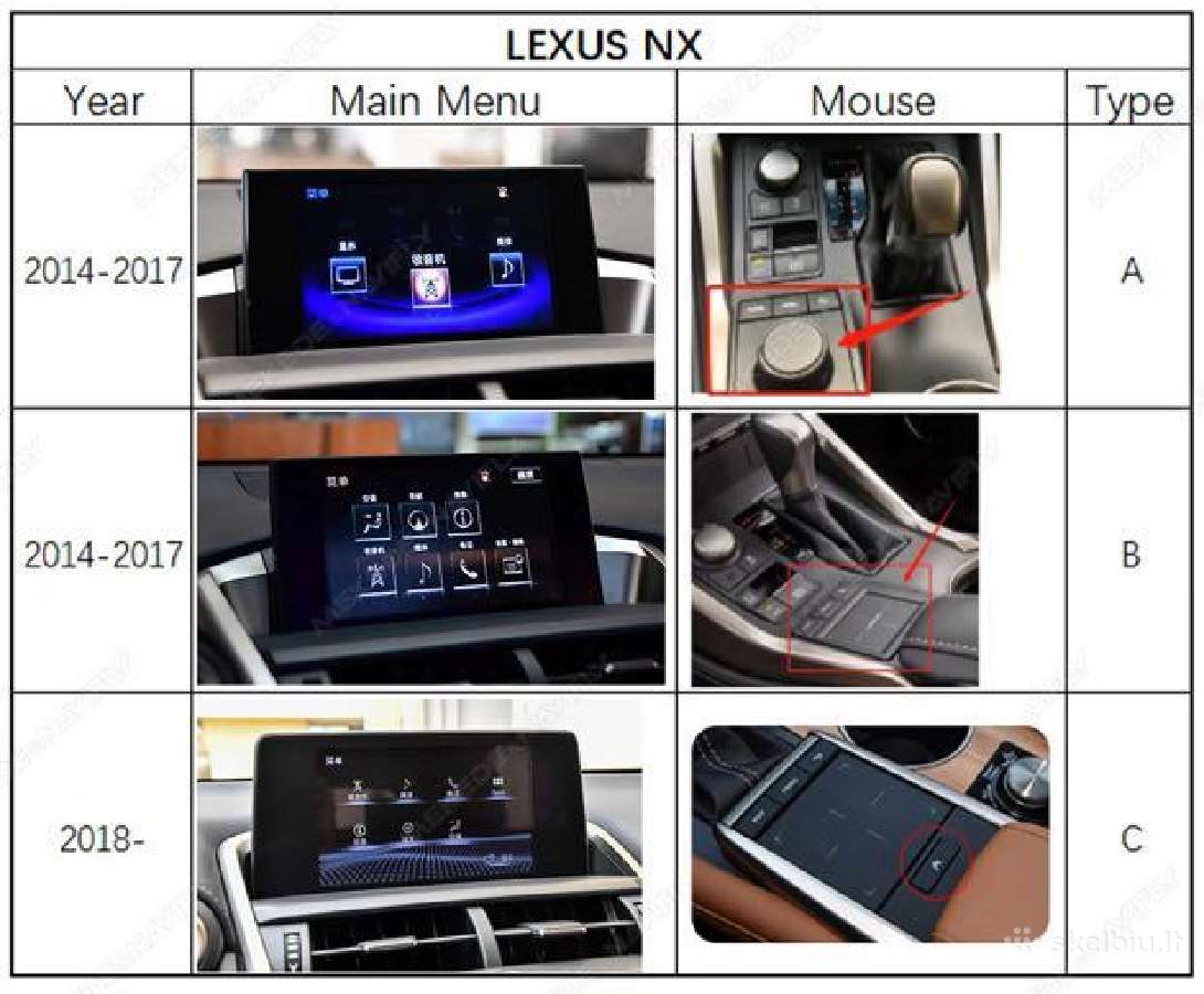 Lexus Nx android multimedija - nuotraukos Nr. 8