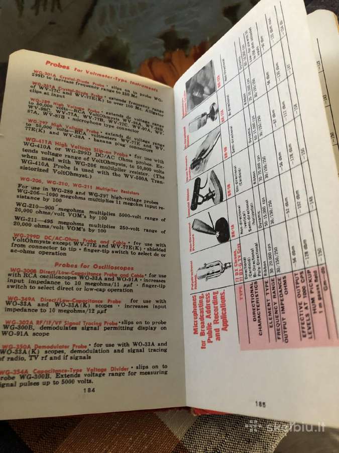 Reference book 1968 - nuotraukos Nr. 3