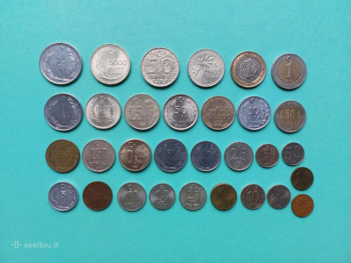Turkijos Rinkinukas 1964-2019