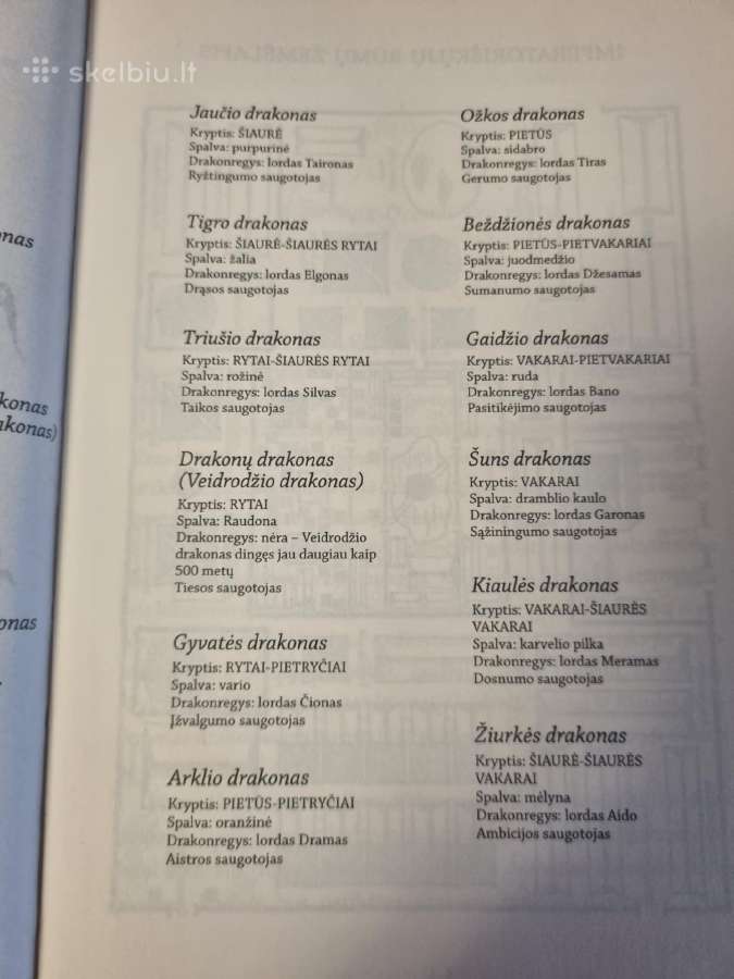 Eonas Drakonregio atgimimas - nuotraukos Nr. 4