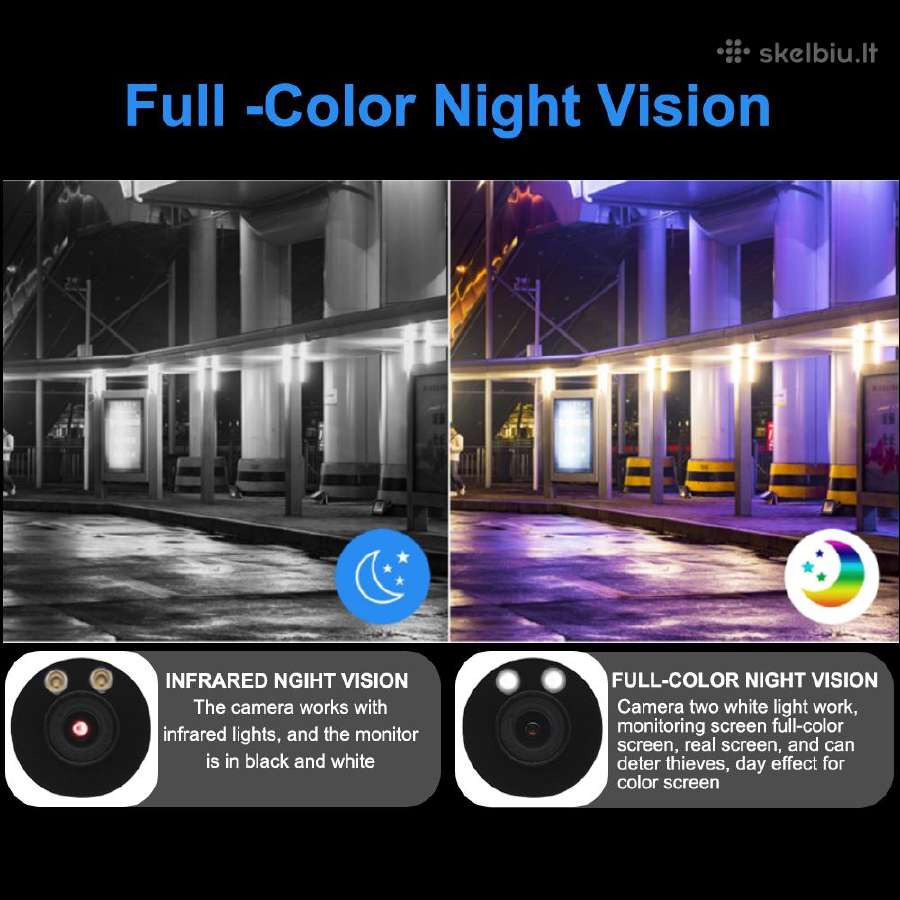 5mp Ip Dome kupolinė vaizdo kamera 24 Color - nuotraukos Nr. 2