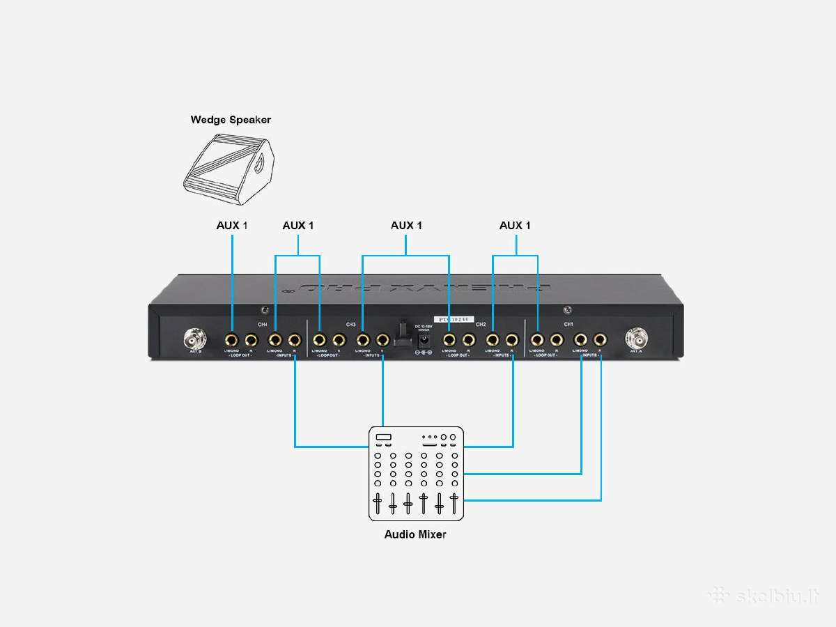 Uhf Mono 4 channels Wireless In-ear Monitor System - nuotraukos Nr. 3