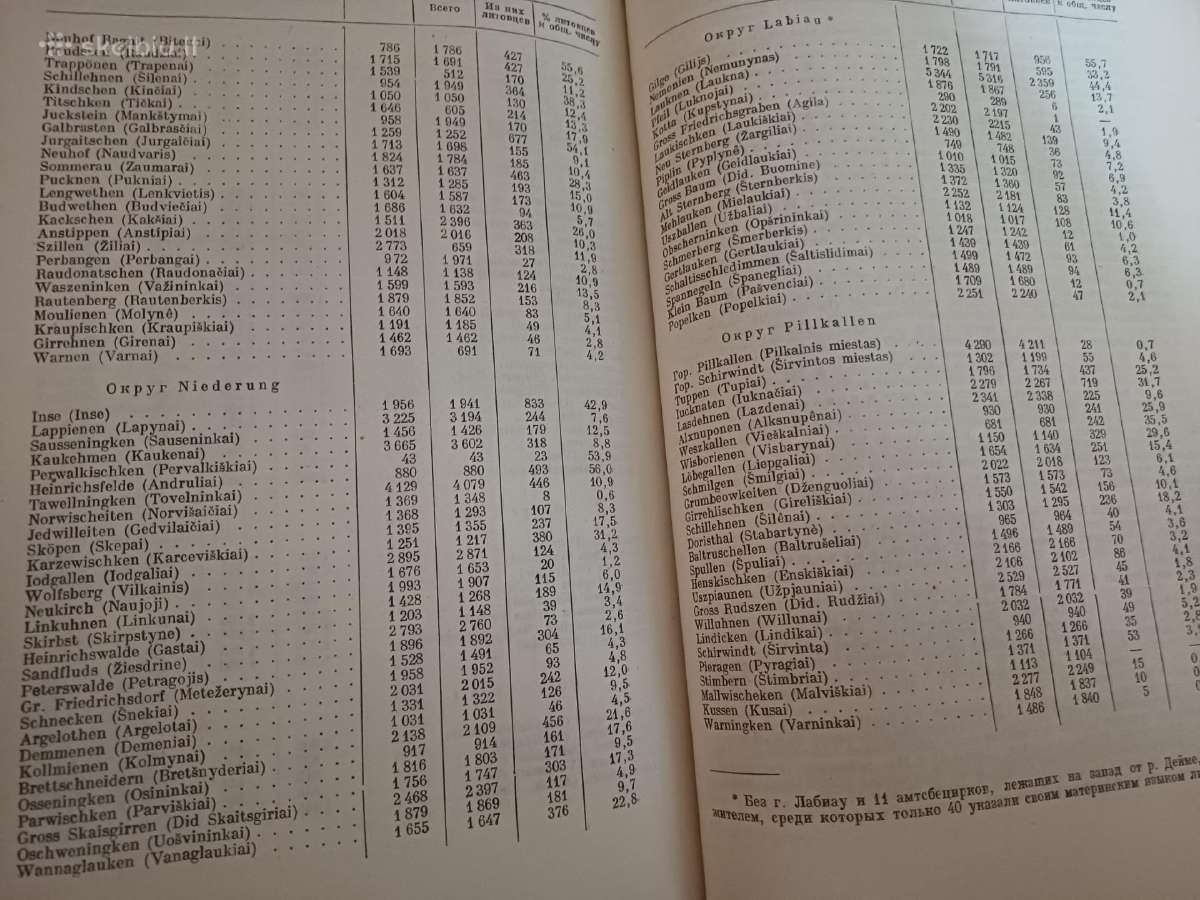Parduodu knyga,1951m - nuotraukos Nr. 29